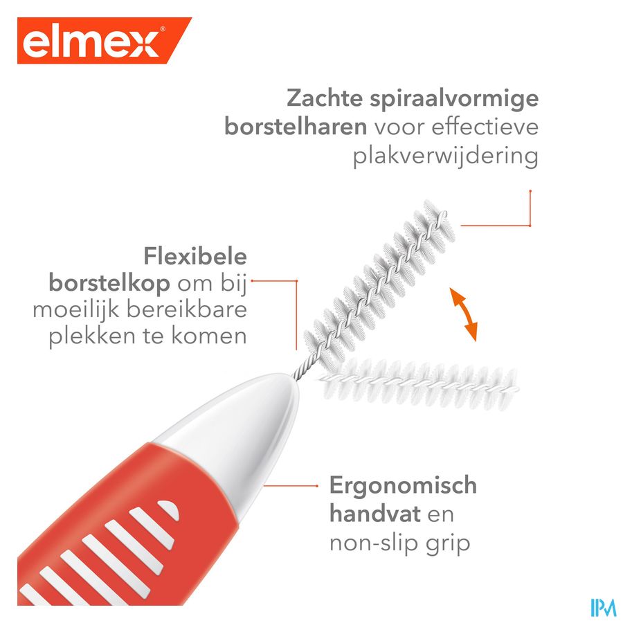 Elmex Set Brossettes Interdentaires Iso 1 0,7mm 8