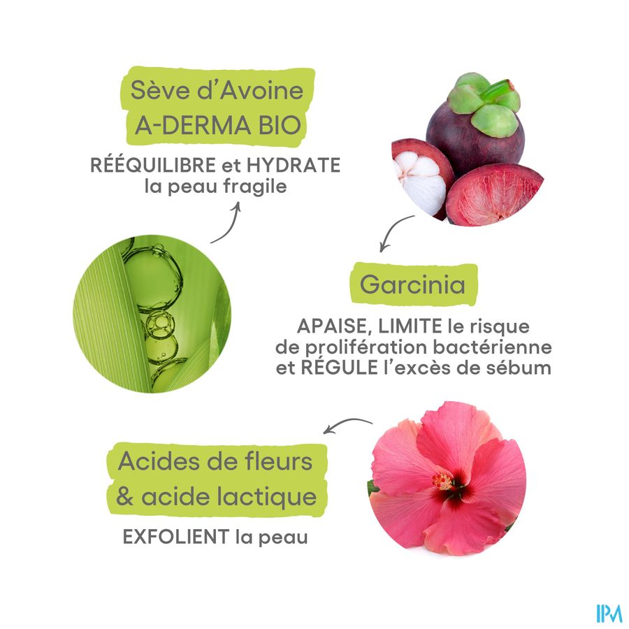 A-DERMA BIOLOGY AC GLOBAL - Crème hydratante visage anti-imperfections, anti-marques, acné