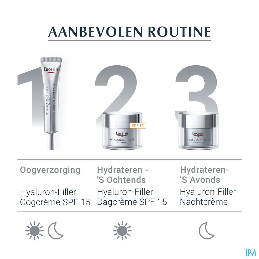 Hyaluron-Filler + 3x Effect Soin Contour des Yeux SPF 15 Anti-Rides & Anti-Âge Tube 15ml