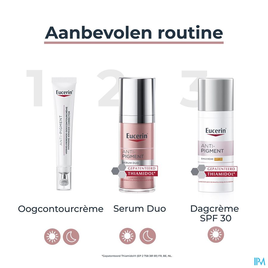 Anti-Pigment Sérum Duo Hyperpigmentation avec pompe 30ml