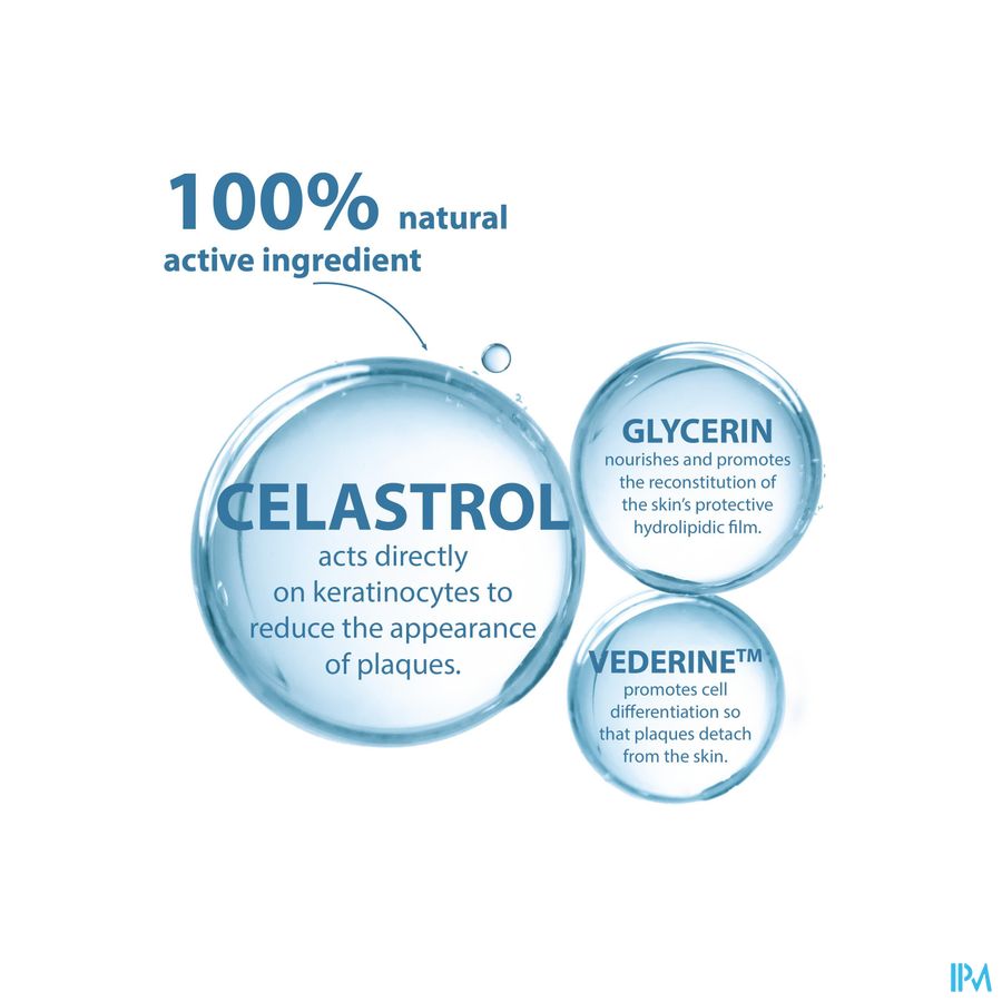 Ducray KERTYOL PSO Gel Nettoyant - Soin d'accompagnement des peaux à tendances psoriasique