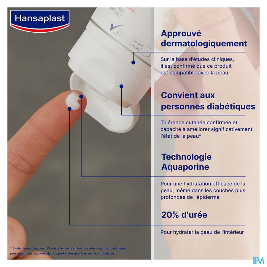 Hansaplast A/peau Dure 20% Uree Cr Intensive 75ml