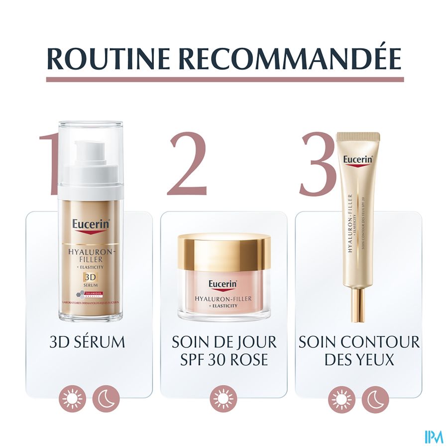 Eucerin Hyaluron Fill+elast.cr Jour Rose Ip30 50ml