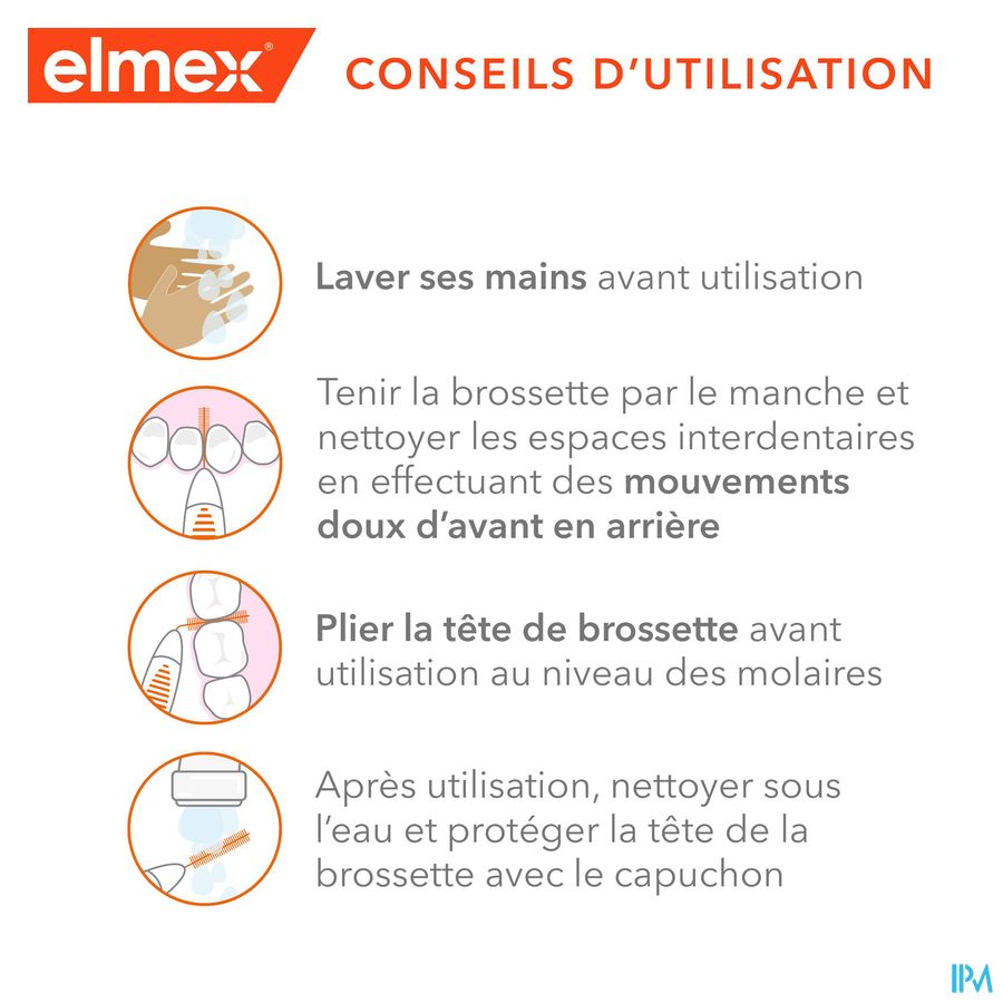 Elmex Set Brossettes Interdentaires Iso 4 1,3mm 8