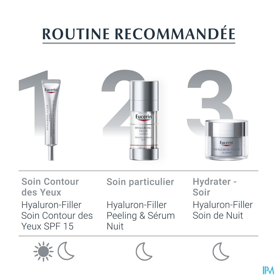 Hyaluron-Filler + 3x Effect Peeling & Serum Nuit Anti-Rides & Anti-Âge avec pompe 30ml