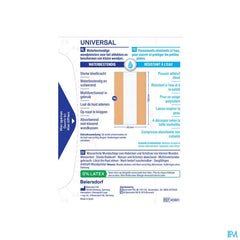 Hansaplast Universal 1mx6cm