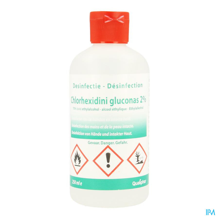 Chlorhexidini Gluconas 2% 250ml